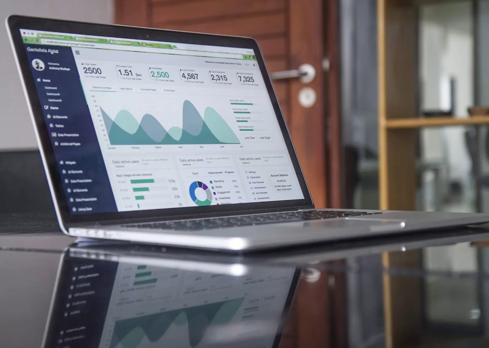 Audit SEO gratuit et performance Tableau de bord d’analyse pour un audit SEO gratuit